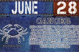 June 28th Zodiac: Personality & Traits Safem Fabrication - Precision Engineering & Custom Manufacturing Solutions June 28th Zodiac: Personality & Traits | Safem Fabrication - Precision Engineering & Custom Manufacturing Solutions