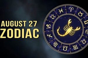 Unveiling August 27th Astrology: Traits & Insights | Astrology Inaction: Discover the Hidden Power of the Stars