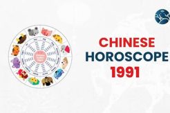 1991 Chinese Astrology Astrology Inaction: Discover the Hidden Power of the Stars 1991 Chinese Astrology | Astrology Inaction: Discover the Hidden Power of the Stars