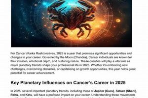 Vedic Astrology: Cancer Traits & Health Insights Astrology Inaction: Discover the Hidden Power of the Stars Vedic Astrology: Cancer Traits & Health Insights | Astrology Inaction: Discover the Hidden Power of the Stars