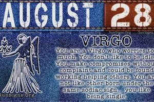Unveiling the August 28 Zodiac: Virgo Astrology Guide Astrology Inaction: Discover the Hidden Power of the Stars Unveiling the August 28 Zodiac: Virgo Astrology Guide | Astrology Inaction: Discover the Hidden Power of the Stars
