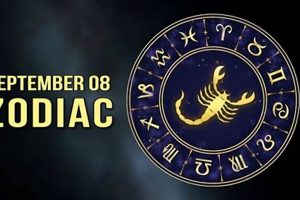 Understanding Sept 8 Zodiac: Virgo Astrology Insights Astrology Inaction: Discover the Hidden Power of the Stars Understanding Sept 8 Zodiac: Virgo Astrology Insights | Astrology Inaction: Discover the Hidden Power of the Stars