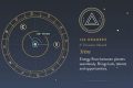Understanding Trine Astrology Aspects Astrology Inaction: Discover the Hidden Power of the Stars Understanding Trine Astrology Aspects | Astrology Inaction: Discover the Hidden Power of the Stars