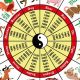 2017 Chinese Astrology: Year of the Rooster | Astrology Inaction: Discover the Hidden Power of the Stars