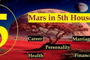 Understanding Mars in the 5th House: Astrology Insights Astrology Inaction: Discover the Hidden Power of the Stars Understanding Mars in the 5th House: Astrology Insights | Astrology Inaction: Discover the Hidden Power of the Stars