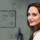 Angelina Jolie's Zodiac Sign: Gemini Traits & Meaning | Astrology Inaction: Discover the Hidden Power of the Stars