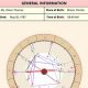Advanced Matrix Chart Astrology Guide | Astrology Inaction: Discover the Hidden Power of the Stars