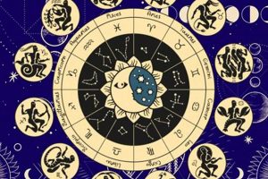 Understanding Venus Group Astrology: A Guide Astrology Inaction: Discover the Hidden Power of the Stars Understanding Venus Group Astrology: A Guide | Astrology Inaction: Discover the Hidden Power of the Stars