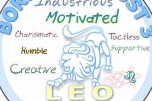 Unveiling August 3 Astrology: Traits & Insights Astrology Inaction: Discover the Hidden Power of the Stars Unveiling August 3 Astrology: Traits & Insights | Astrology Inaction: Discover the Hidden Power of the Stars