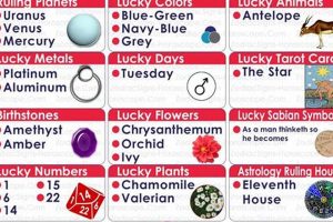 Your Daily Astrology: Feb 18 Zodiac Forecast Safem Fabrication - Precision Engineering & Custom Manufacturing Solutions Your Daily Astrology: Feb 18 Zodiac Forecast | Safem Fabrication - Precision Engineering & Custom Manufacturing Solutions