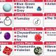 Your Daily Astrology: Feb 18 Zodiac Forecast | Safem Fabrication - Precision Engineering & Custom Manufacturing Solutions