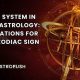 Understanding Dasha: Vedic Astrology Predictions | Astrology Inaction: Discover the Hidden Power of the Stars