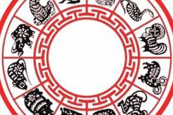 2015 Chinese Zodiac: Year of the Wood Goat Astrology Inaction: Discover the Hidden Power of the Stars 2015 Chinese Zodiac: Year of the Wood Goat | Astrology Inaction: Discover the Hidden Power of the Stars
