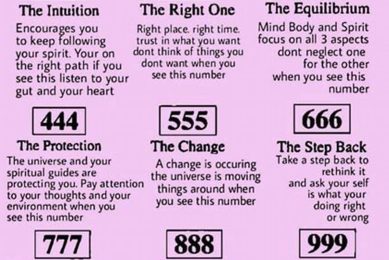 Numerology in Astrology: Decoding Number Meanings Astrology Inaction: Discover the Hidden Power of the Stars Numerology in Astrology: Decoding Number Meanings | Astrology Inaction: Discover the Hidden Power of the Stars