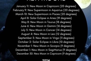 November 2024 Full Moon: Astrological Insights Astrology Inaction: Discover the Hidden Power of the Stars November 2024 Full Moon: Astrological Insights | Astrology Inaction: Discover the Hidden Power of the Stars