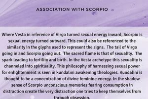Understanding Vesta Asteroid in Astrology Astrology Inaction: Discover the Hidden Power of the Stars Understanding Vesta Asteroid in Astrology | Astrology Inaction: Discover the Hidden Power of the Stars