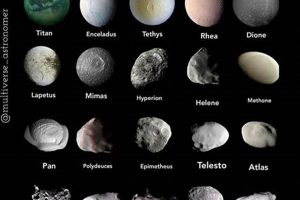 Saturn Moon Astrology: Meaning & Influence Astrology Inaction: Discover the Hidden Power of the Stars Saturn Moon Astrology: Meaning & Influence | Astrology Inaction: Discover the Hidden Power of the Stars