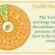 The 12th House In Astrology | Astrology Inaction: Discover the Hidden Power of the Stars