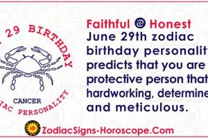 June 29 Astrology: Personality, Love, & More Astrology Inaction: Discover the Hidden Power of the Stars June 29 Astrology: Personality, Love, & More | Astrology Inaction: Discover the Hidden Power of the Stars