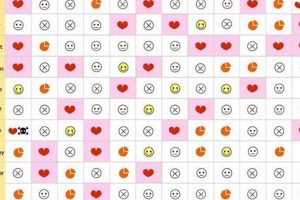 Chinese Astrology Compatibility Chart Astrology Inaction: Discover the Hidden Power of the Stars Chinese Astrology Compatibility Chart | Astrology Inaction: Discover the Hidden Power of the Stars