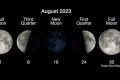 Understanding Supermoon Astrology & Effects Astrology Inaction: Discover the Hidden Power of the Stars Understanding Supermoon Astrology & Effects | Astrology Inaction: Discover the Hidden Power of the Stars