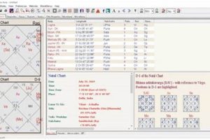 Best Free Vedic Astrology Software for Windows 10: 2024 Edition Astrology Inaction: Discover the Hidden Power of the Stars Best Free Vedic Astrology Software for Windows 10: 2024 Edition | Astrology Inaction: Discover the Hidden Power of the Stars