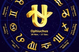 Ophiuchus: The New 13th Astrology Sign? Astrology Inaction: Discover the Hidden Power of the Stars Ophiuchus: The New 13th Astrology Sign? | Astrology Inaction: Discover the Hidden Power of the Stars