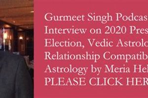 Gurmeet Singh - Vedic Astrology Insights & Readings Astrology Inaction: Discover the Hidden Power of the Stars Gurmeet Singh - Vedic Astrology Insights & Readings | Astrology Inaction: Discover the Hidden Power of the Stars