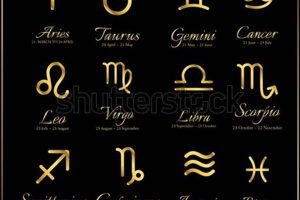 Zodiac Sign for April 24th: Personality & Traits | Safem Fabrication - Precision Engineering & Custom Manufacturing Solutions