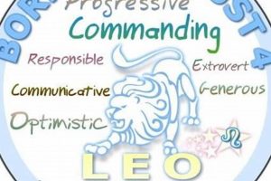 Unveiling August 4 Astrology: Traits & Insights Astrology Inaction: Discover the Hidden Power of the Stars Unveiling August 4 Astrology: Traits & Insights | Astrology Inaction: Discover the Hidden Power of the Stars