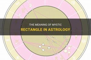 Unlocking the Rectangle Astrology Meaning & Secrets Astrology Inaction: Discover the Hidden Power of the Stars Unlocking the Rectangle Astrology Meaning & Secrets | Astrology Inaction: Discover the Hidden Power of the Stars