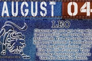 Unveiling the August 4 Zodiac: Birthday Astrology & More Astrology Inaction: Discover the Hidden Power of the Stars Unveiling the August 4 Zodiac: Birthday Astrology & More | Astrology Inaction: Discover the Hidden Power of the Stars
