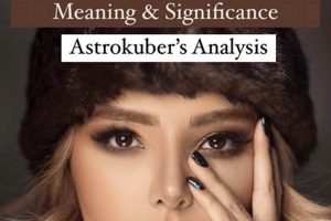 Female Right Eye Blinking: Astrology Meaning & Omen | Astrology Inaction: Discover the Hidden Power of the Stars