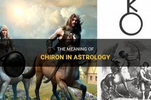 Understanding Chiron: Astrology Meaning &amp; Influence | Safem Fabrication - Precision Engineering & Custom Manufacturing Solutions