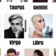 Celebrities & Their Astrology Signs: Decoding the Stars | Astrology Inaction: Discover the Hidden Power of the Stars
