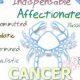 Unveiling June 29 Astrology: Personality Traits & More | Astrology Inaction: Discover the Hidden Power of the Stars
