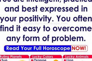 Unveiling August 4th Birthday Astrology Secrets Astrology Inaction: Discover the Hidden Power of the Stars Unveiling August 4th Birthday Astrology Secrets | Astrology Inaction: Discover the Hidden Power of the Stars