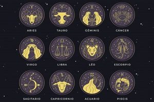 Learn Astrology Signs in Spanish: Guide | Astrology Inaction: Discover the Hidden Power of the Stars
