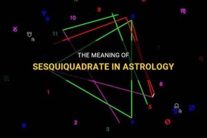 Understanding the Sesquiquadrate: Astrology Meaning & More Astrology Inaction: Discover the Hidden Power of the Stars Understanding the Sesquiquadrate: Astrology Meaning & More | Astrology Inaction: Discover the Hidden Power of the Stars