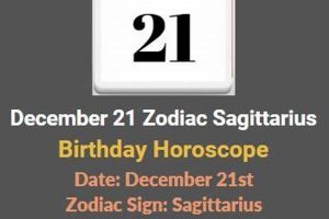 Dec. 21st Zodiac: Personality & Traits | Safem Fabrication - Precision Engineering & Custom Manufacturing Solutions