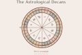 Unlocking Astrological Decans: A Deep Dive Astrology Inaction: Discover the Hidden Power of the Stars Unlocking Astrological Decans: A Deep Dive | Astrology Inaction: Discover the Hidden Power of the Stars