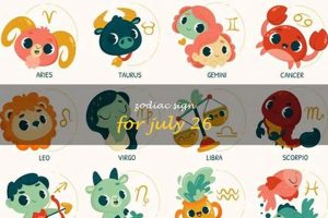 July 26th Zodiac: Personality & Traits Safem Fabrication - Precision Engineering & Custom Manufacturing Solutions July 26th Zodiac: Personality & Traits | Safem Fabrication - Precision Engineering & Custom Manufacturing Solutions