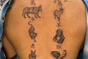 Top Chinese Astrology Tattoo Designs & Ideas Astrology Inaction: Discover the Hidden Power of the Stars Top Chinese Astrology Tattoo Designs & Ideas | Astrology Inaction: Discover the Hidden Power of the Stars