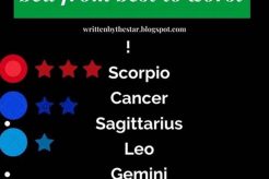 Top 5 Astrology Signs in Bed: Ranked Astrology Inaction: Discover the Hidden Power of the Stars Top 5 Astrology Signs in Bed: Ranked | Astrology Inaction: Discover the Hidden Power of the Stars