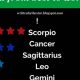 Top 5 Astrology Signs in Bed: Ranked | Astrology Inaction: Discover the Hidden Power of the Stars