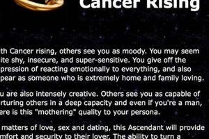 Understanding Cancer Rising: Astrology Guide | Astrology Inaction: Discover the Hidden Power of the Stars