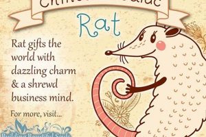 Chinese Astrology Wood Rat Astrology Inaction: Discover the Hidden Power of the Stars Chinese Astrology Wood Rat | Astrology Inaction: Discover the Hidden Power of the Stars