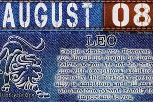 Unveiling the August 8th Birthday Astrology Secrets | Astrology Inaction: Discover the Hidden Power of the Stars