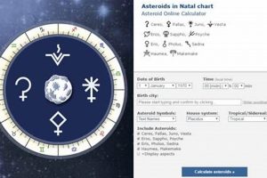 Free Astrology Juno Calculator & Compatibility Astrology Inaction: Discover the Hidden Power of the Stars Free Astrology Juno Calculator & Compatibility | Astrology Inaction: Discover the Hidden Power of the Stars