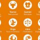 Your Guide to Fall Astrology Signs: Libra, Scorpio, & Sagittarius | Astrology Inaction: Discover the Hidden Power of the Stars